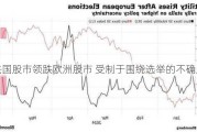法国股市领跌欧洲股市 受制于围绕选举的不确定性