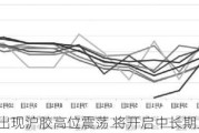 多空分歧出现沪胶高位震荡 将开启中长期上涨行情？