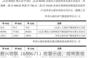 碧兴物联（688671）收警示函，或将面临投资者索赔