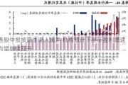 港股中报披露季渐入尾声 机构预计下半年盈利增速有望继续回升