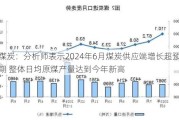 煤炭：分析师表示2024年6月煤炭供应端增长超预期 整体日均原煤产量达到今年新高