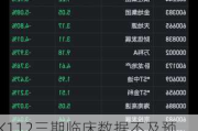 AK112三期临床数据不及预期 康方生物股价闪崩日内跌超40%