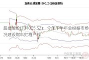 超捷股份(301005.SZ)：今年下半年会根据市场情况建设燃料贮箱产线