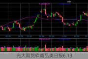 光大期货软商品类日报6.13