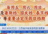 江苏：发放 3000 万元电影消费券