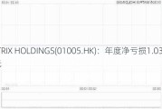 MATRIX HOLDINGS(01005.HK)：年度净亏损1.03亿港元