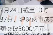 7月24日截至10时37分，沪深两市成交额突破3000亿元