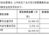 新三板创新层公司莲池医院发生2笔大宗交易，总成交金额1822.5万元