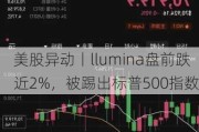 美股异动丨llumina盘前跌近2%，被踢出标普500指数