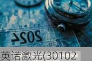 英诺激光(301021.SZ)：今年一季度设立日本子公司 持续完善海外营销团队