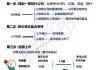 据悉Shein计划最快本周秘密提交在伦敦IPO文件