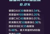 欧股集体收涨 欧洲斯托克50指数涨1.39%