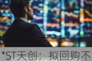 *ST天创：拟回购不低于1500万元且不超过3000万元公司股份