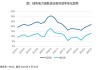 碳足迹管理体系实施方案落地，绿色电力指数午后一度涨近1.5%，绿色电力ETF(562960)一键布局新型电力系统转型投资机遇