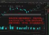 PCB概念龙头股出现大跌，科技股短期可能面临调整