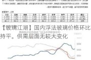 【玻璃江湖】国内浮法玻璃价格环比持平。供需层面无较大变化