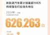 今年前11个月比亚迪新车交付同比增长40.02%