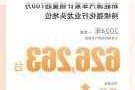 今年前11个月比亚迪新车交付同比增长40.02%