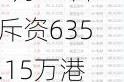 太平洋航运6月13日斥资635.15万港元回购250万股