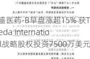 亚盛医药-B早盘涨超15% 获Takeda International战略股权投资7500万美元