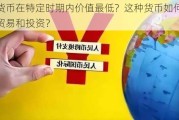 什么货币在特定时期内价值最低？这种货币如何影响国际贸易和投资？