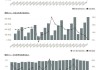 佳隆股份：预计2024年上半年净利润为700万元~900万元，同比增长59.19%~104.67%