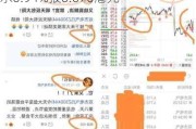 GUANZE MEDICAL盘中异动 大幅跳水6.94%报0.670港元