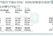 ASMPT股价下跌4.55%：ASML财报显示收入下滑9.6%，毛利率51.5%