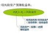 股债风险溢价仍处高位，市场普遍认为下跌空间有限