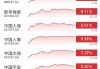 “离奇预言”缘何频频能够公开发布？同花顺回应：针对类似不当言论将更严格审核