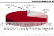 光威复材(300699.SZ)：涉及到低空经济的业务内容主要是低空飞行装备结构所需的碳纤维复合材料配套