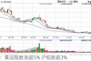 收评：集运指数涨超5% 沪铅跌超3%