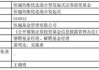 恒越研究精选混合：新任基金经理廖明兵接手，今年来收益率-18.3%