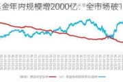 短债基金年内规模增2000亿：全市场破1.2万亿