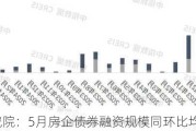 中指研究院：5月房企债券融资规模同环比均下降