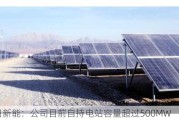 拓日新能：公司目前自持电站容量超过500MW