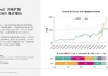 多多跨境（Temu）：跨境电商的崛起之路 上半年增长 10.5%