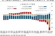 美国非农就业和薪资增速双双放缓 重燃市场对美联储年内降息的希望