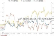 国内期货收盘多数下跌 胶板跌超9%