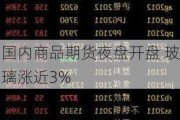 国内商品期货夜盘开盘 玻璃涨近3%