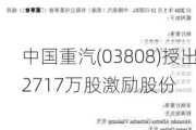 中国重汽(03808)授出2717万股激励股份