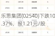 乐思集团(02540)下跌10.37%，报1.21元/股