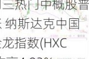 周三热门中概股普涨 纳斯达克中国金龙指数(HXC)收高4.93%