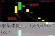 彻底炸了！妖股集体复活，1天6只"地天板"！发生了什么？