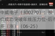 中威电子（300270）：股价成功突破年线压力位-后市看多（涨）（06-25）