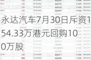 永达汽车7月30日斥资154.33万港元回购100万股