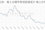 天风证券：稀土永磁市场活跃度提升 稀土价格上行