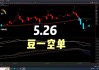 豆二期货：主力合约报 3996.00 元，小幅上涨 0.05%，预计震荡