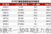 国债期货收盘涨跌不一 30年期主力合约涨0.13%