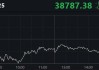 日经225指数开盘跌0.36%